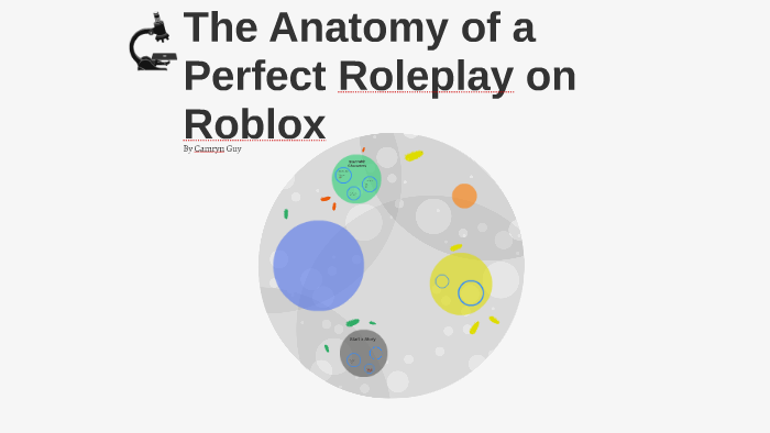 The Anatomy Of A Perfect Roleplay On Roblox By Camryn Guy - emo template roblox