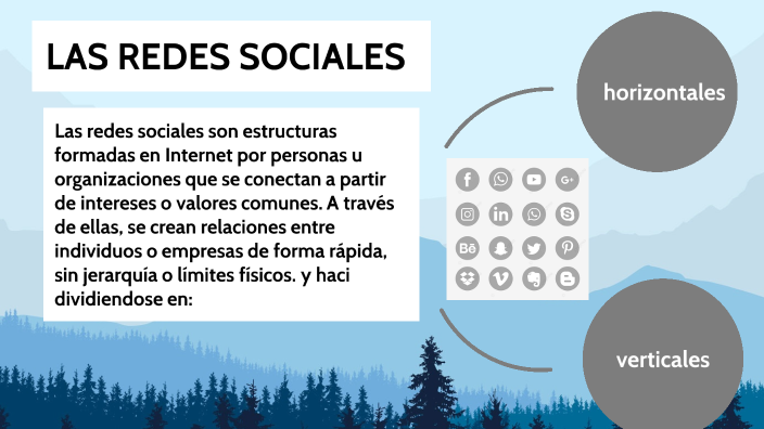las redes sociales by laura pinilla on Prezi