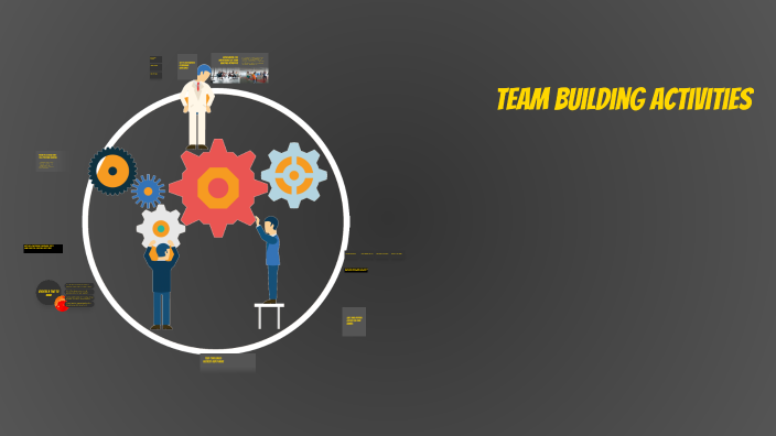Engaging Team Building Activities by Abeer Karaali on Prezi