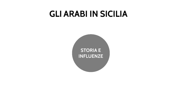 Cosa Hanno Lasciato Gli Arabi In Sicilia GLI ARABI IN SICILIA by Alessandro Aldigeri on Prezi