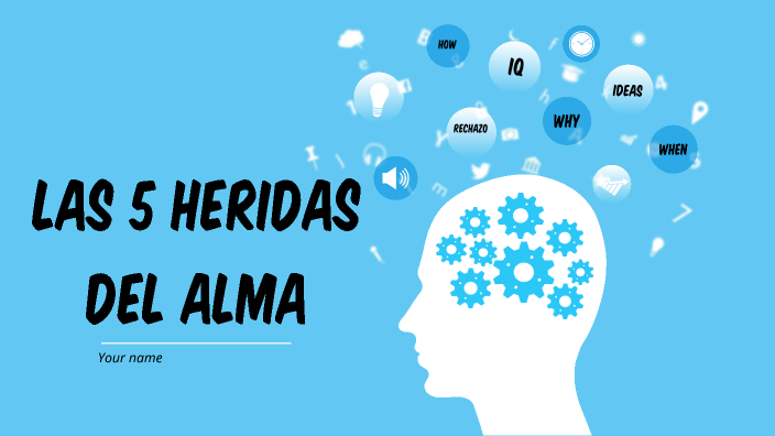 LAS 5 HERIDAS DEL ALMA by Isabela Medina on Prezi