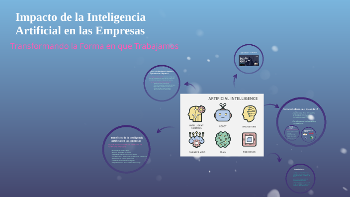 Impacto de la Inteligencia Artificial en las Empresas by Paula García ...