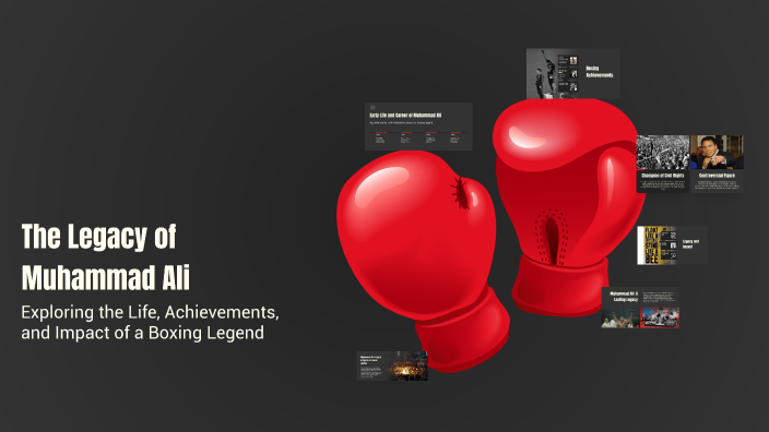 The Legacy of Muhammad Ali by Ali Ali on Prezi