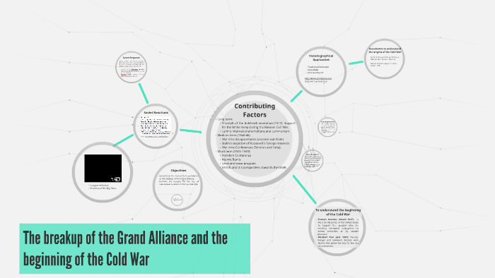 The beginning of the Cold War by Susana Vélez on Prezi