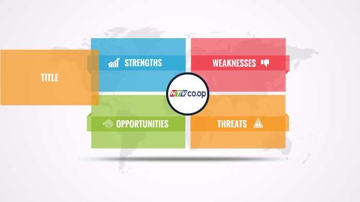 SWOT by on Prezi