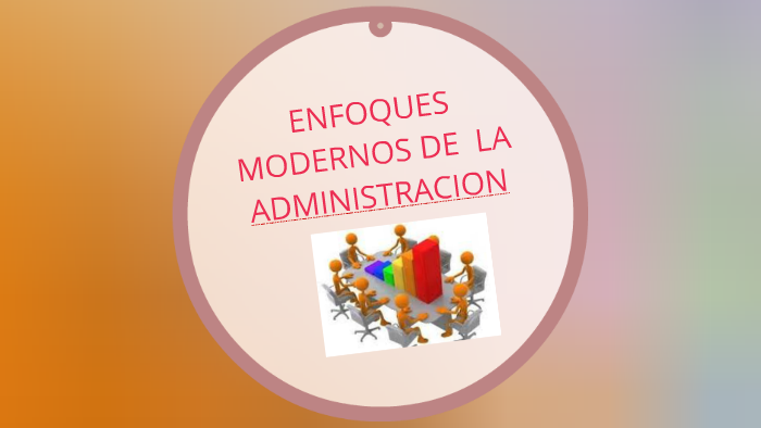 ENFOQUES MODERNOS DE LA ADMINISTRACION by Angie Paola segura paredes on ...