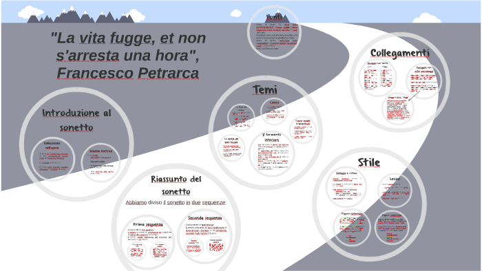 La Vita Fugge E Non S'arresta Un'ora Figure Retoriche La vita fugge et non s'arresta una hora by anna sangiorgi on Prezi