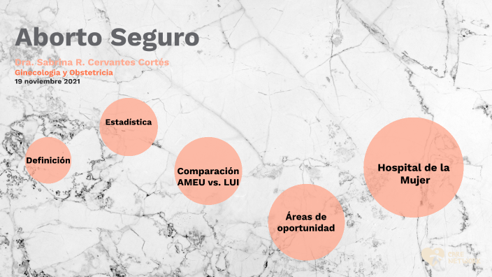 Sabrina Roccio Aborto Seguro by SABRINA ROCIO CORTES on Prezi