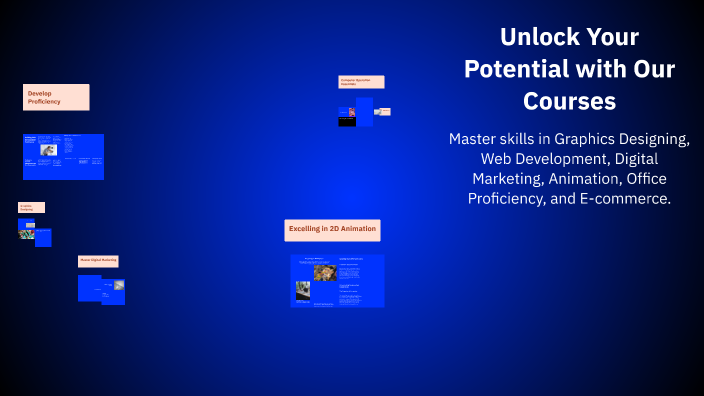 Unlock Your Potential with Our Courses by jasminemarketor on Prezi