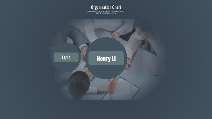 Organizational Structure Overview by Longton Legal on Prezi