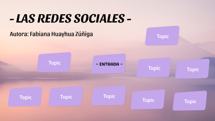 las redes sociales by fabiana zuñiga on Prezi