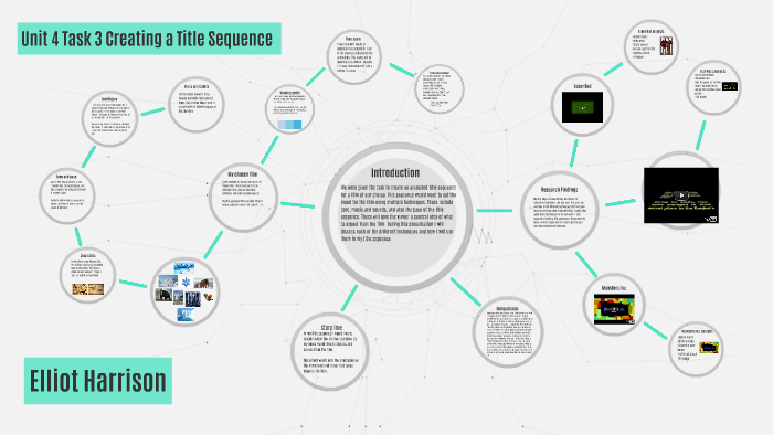 Unit 4 Task 3 Creating a Title Sequence by Elliot Harrison on Prezi