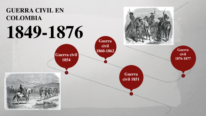 Guerras Civiles En Colombia 1849 1876 By Jeferson Rojas On Prezi 7786