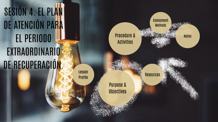 SESIÓN 4. EL PLAN DE ATENCIÓN PARA EL PERIODO EXTRAORDINARIO DE