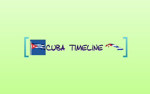 Cuba Timeline By Deanna Gonzalez