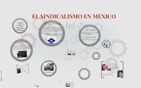 EL SINDICALISMO EN MEXICO By Carolina Covarrubias On Prezi