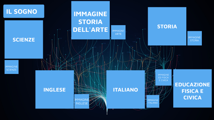 IL SOGNO by Gabriele Della Bitta on Prezi