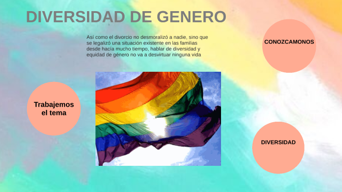 DIVERSIDAD DE GENERO by Anabella Martinez on Prezi