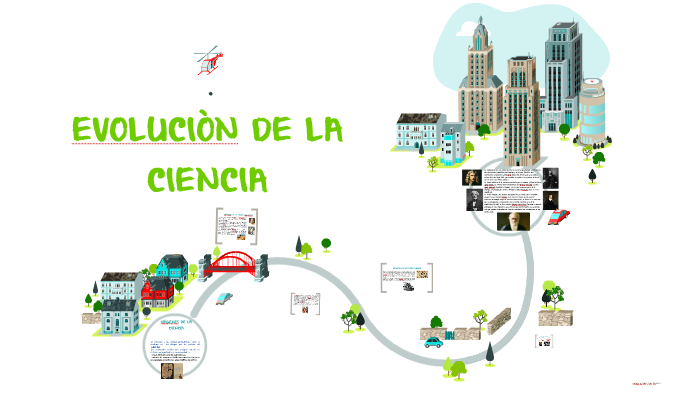 EvoluciÒn De La Ciencia By On Prezi 5691