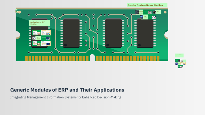 Generic Modules of ERP and Their Applications by Rashmi sharma on Prezi
