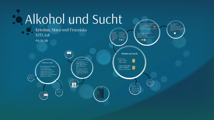 Alkohol Und Sucht By Franziska Me On Prezi