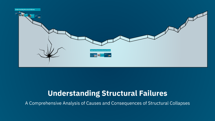 Understanding Structural Failure by JA - 05YP 859930 Fernforest PS on Prezi