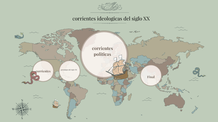 corrientes ideológicas del siglo XX by Geraldine Barrios Basanta on Prezi