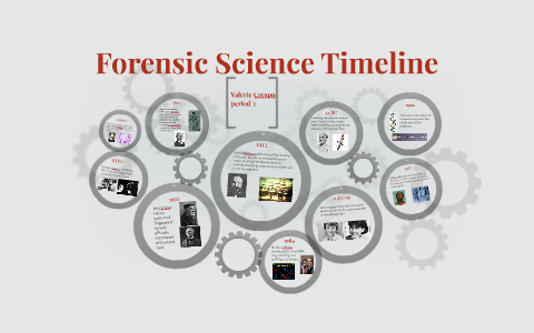 Forensic Science Timeline by Valerie Crespo on Prezi Next