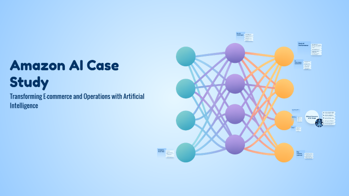 Amazon AI Case Study by Kannan AC on Prezi