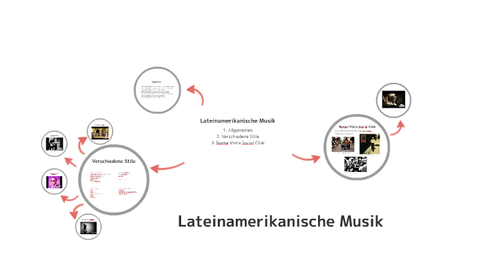 Lateinamerikanische Musik By Carolin Mue