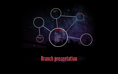 Branch presentation by Olivia Royer on Prezi