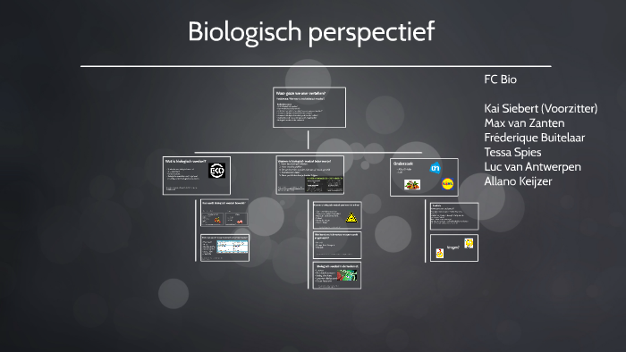 Biologisch Perspectief By Casus Week On Prezi