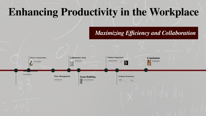 Enhancing Productivity in the Workplace by sahar natsheh on Prezi