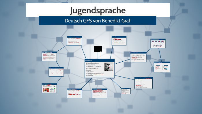 Jugendsprache By Bene Graf On Prezi