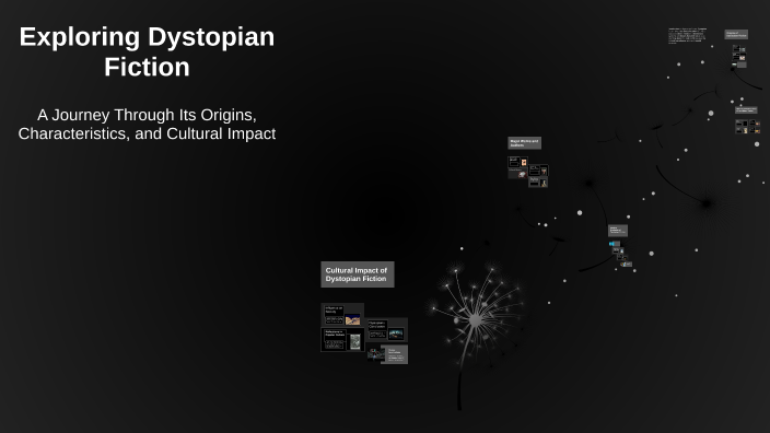 Exploring Dystopian Fiction by havar selim on Prezi