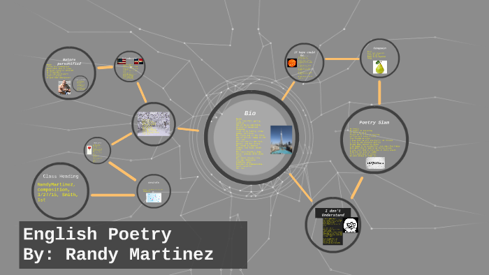 English Poems by Randy martinez on Prezi