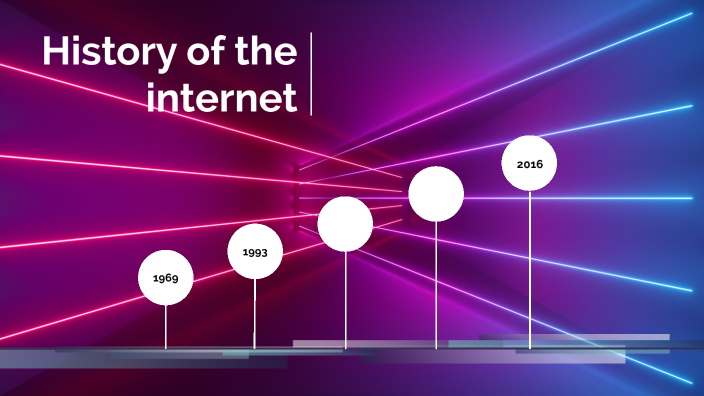 History of the internet by A H on Prezi