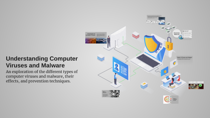 Understanding Computer Viruses and Malware by Rukzy on Prezi