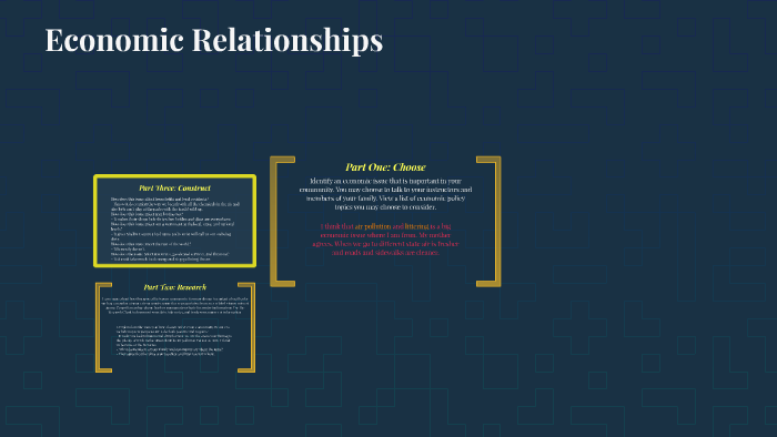 Economic Relationships by Jheryn Hamilton on Prezi