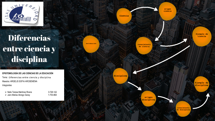 Diferencias entre ciencia y disciplina by Nelis Martinez on Prezi