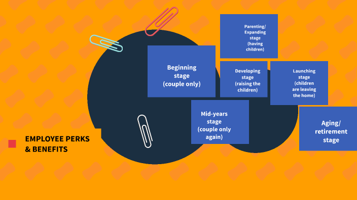 family-life-cycle-presentation-google-slides