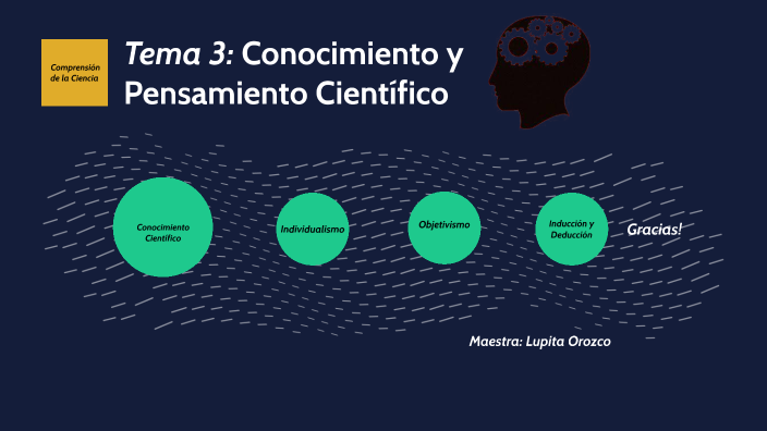Tema 3_Conocimiento y Pensamiento Científico by Lupita Orozco Rivera on ...