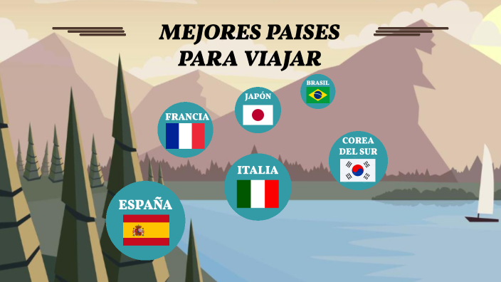 Mejores Paises Para Visitar By Angela Yadira Rua Ruiz On Prezi 7761