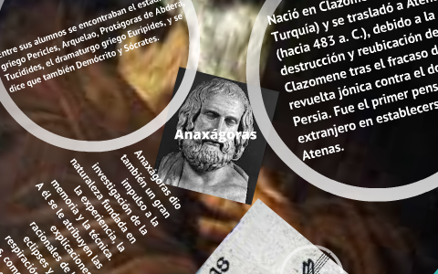 Anaxagoras By Daniela Mendez On Prezi Next