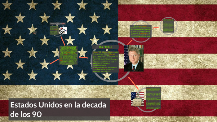 Estados Unidos de América, en el siglo XX, la década de los 90