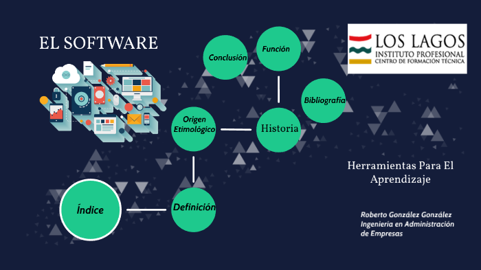 El Software by Roberto González G. on Prezi