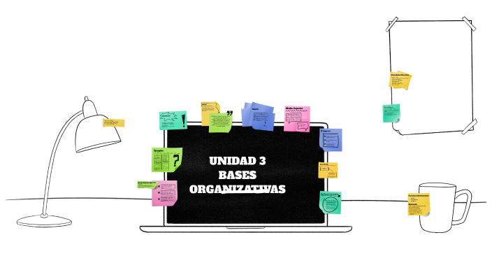 UNIDAD 3 by Arely Zuñiga on Prezi