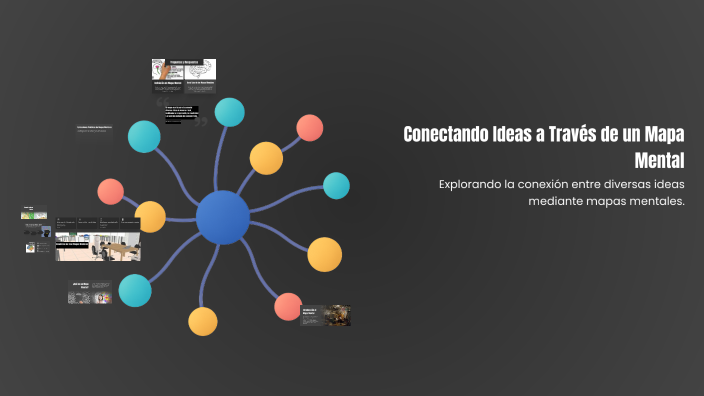 Conectando Ideas a Través de un Mapa Mental by Ana Herrera on Prezi