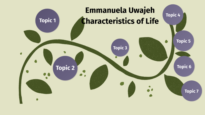 characteristics-of-life-by-emmanuela-uwajeh