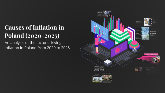Causes of Inflation in Poland (2020-2025) by Oskar Merz on Prezi